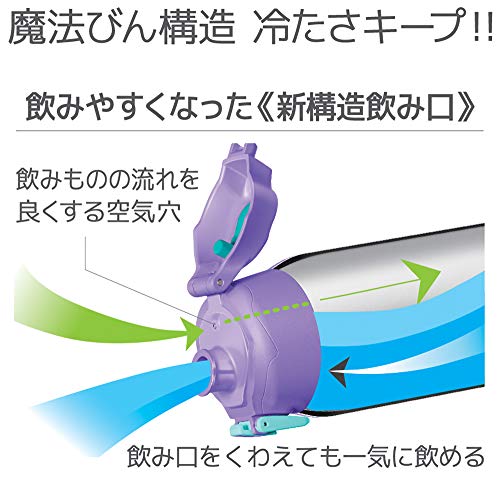 サーモス 水筒 真空断熱スポーツボトル パープルチェック 1.5L FHT-1500F PL-CH_3