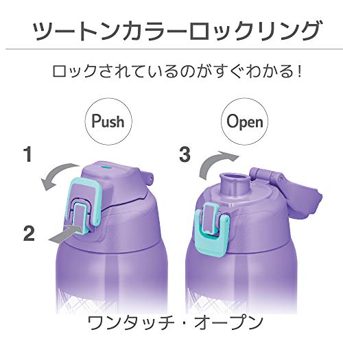 サーモス 水筒 真空断熱スポーツボトル パープルチェック 1.5L FHT-1500F PL-CH_4