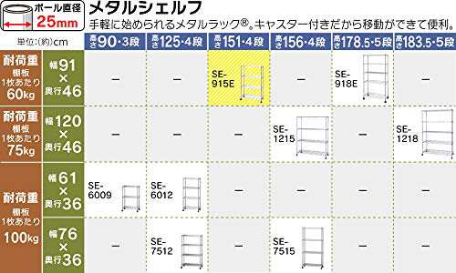 アイリスオーヤマ ラック メタルラック 本体 新モデル 幅91×奥行46×高