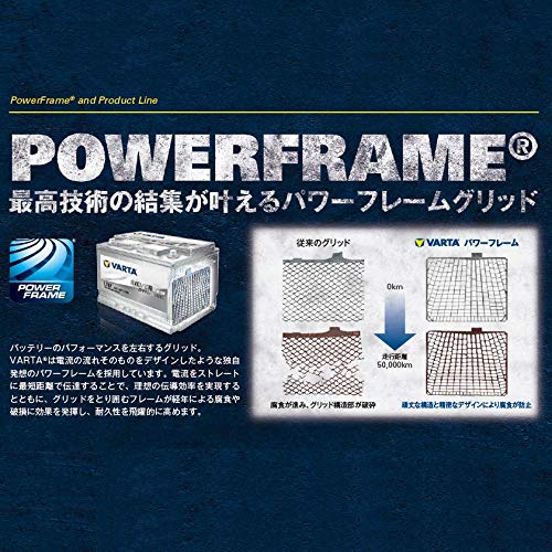 VARTA Silver Dynamic 国産車用バッテリー M-50R/60B20R_3