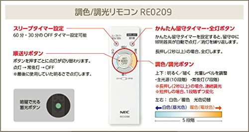 NEC 照明器具用リモコン LEDシーリングライト用 電池別売 RE0209の通販