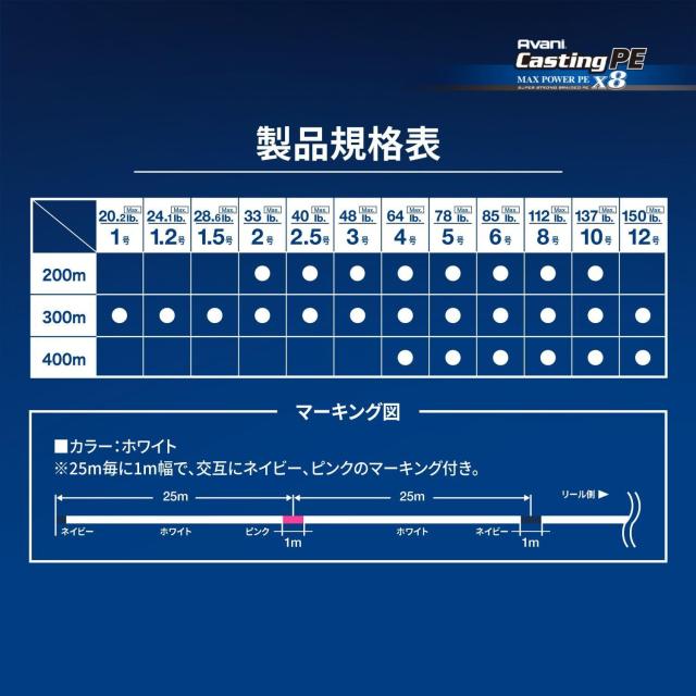 VARIVAS(バリバス) ライン キャスティングMAXパワーX8 400m 5号_3