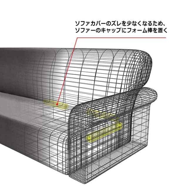 ＴＩＡＮＳＨＵソファーカバー 4人掛け 肘付き 無地 縦横弾力 ストレッチ フィットタイプ 肘付き 滑り止め 柔らかい 伸縮素材伸び良く  四の通販はau PAY マーケット - MRN's SHOP | au PAY マーケット－通販サイト