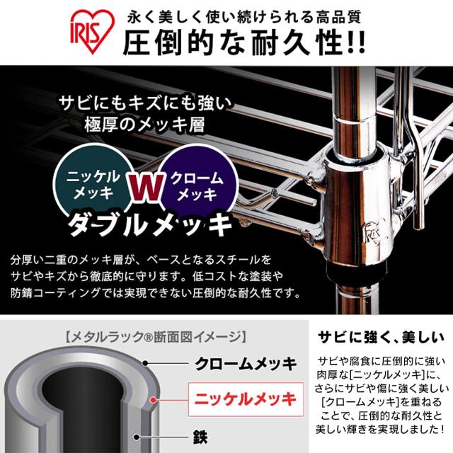 アイリスオーヤマ メタルラック 本体 キャスター付 幅91×奥行46×高さ178.5cm 5段 耐荷重60kg ポール径25mm スチールラック サビに強い_2