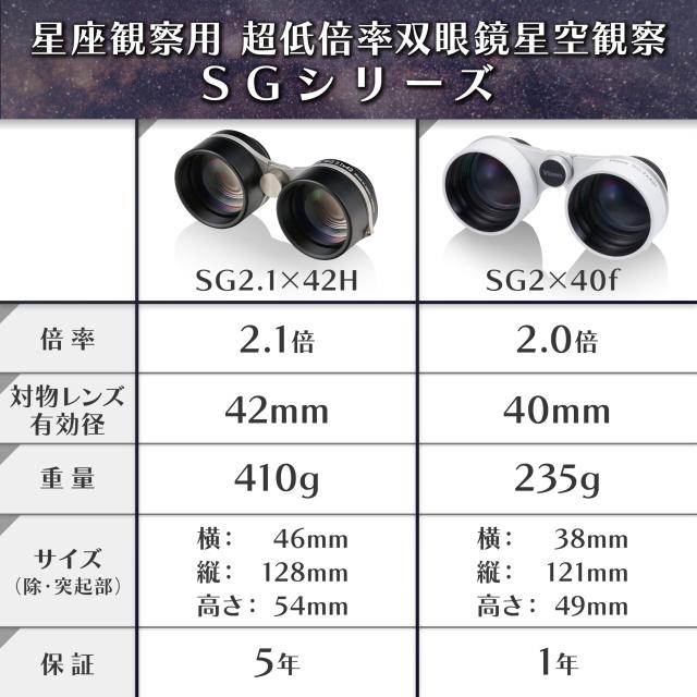 ビクセン(Vixen) 星座 星空用双眼鏡 SG2x40f 19174の通販はau