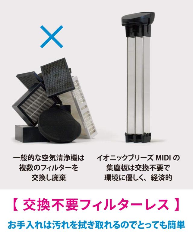 【公式】IonicBreeze/MIDI 空気清浄機 カフェモカ 消臭 21畳 節電 省電力 集塵 静か 花粉 高性能 節電対策 フィルターレス エコ ハイパワの通販は