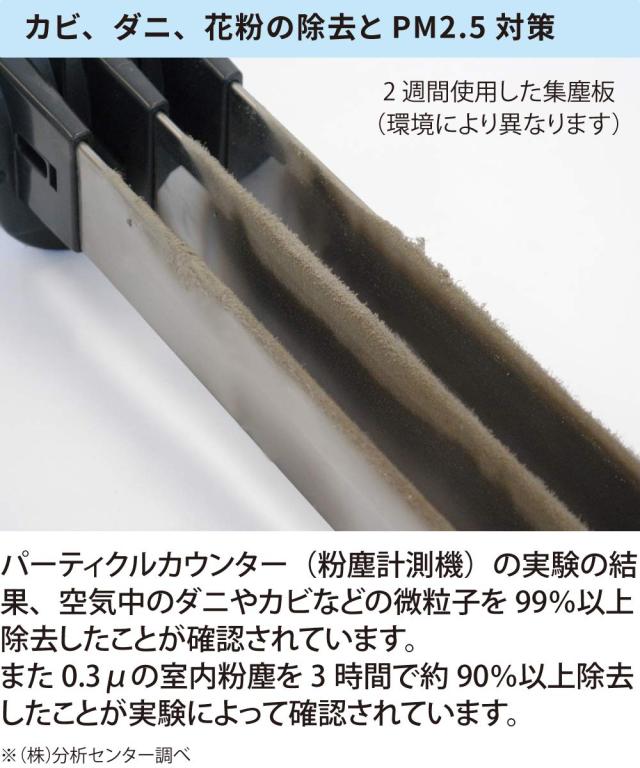 【公式】IonicBreeze/MIDI 空気清浄機 カフェモカ 消臭 21畳 節電 省電力 集塵 静か 花粉 高性能 節電対策 フィルターレス エコ ハイパワの通販は