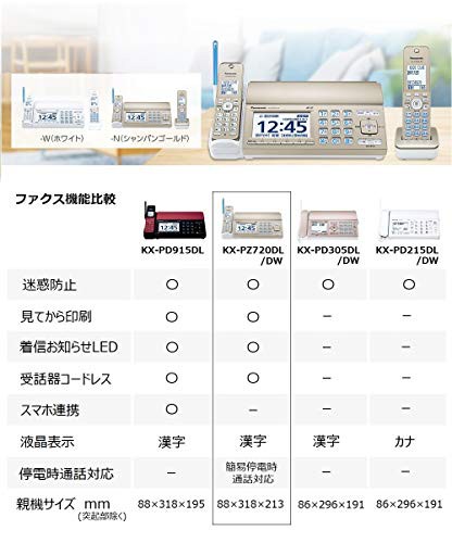 パナソニック おたっくす デジタルコードレスFAX子機1台付きシャンパンゴールド