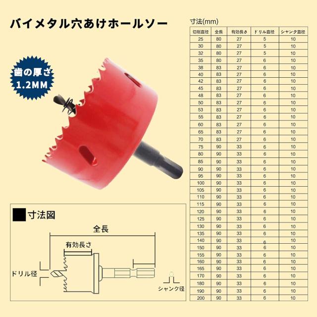 TIDEWAY-JP ホールソー TIDEWAY-JP ホールソー バイメタル 穴あけ ドリルビット 切削工具 鉄
