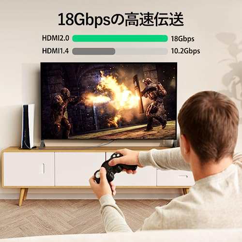 HDMI ケーブル【2M/4K60Hz/6種長さ】iVANKY HDMI2.0規格 PS5/PS4/3