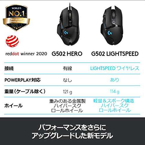 Logicool G ロジクール G ゲーミングマウス ワイヤレス G502 HERO 25K