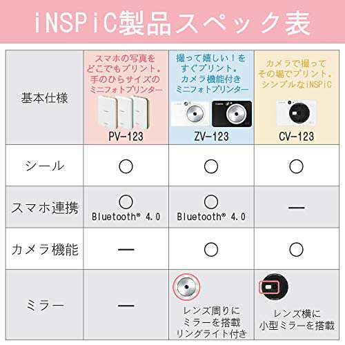 Canon インスタントカメラ スマホプリンター iNSPiC ZV-123-PW パールホワイトの通販はau PAY マーケット - famille  | au PAY マーケット－通販サイト