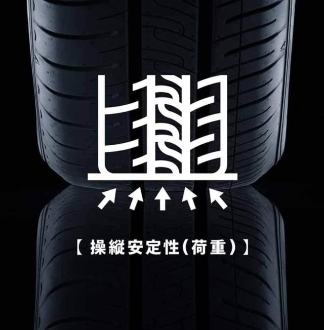 ダンロップ(DUNLOP) 235/50R18 97W ENASAVE RV505 1本 ミニバン/小型SUV用 エナセーブ エコタイヤ サマータイヤ 夏タイヤ_5