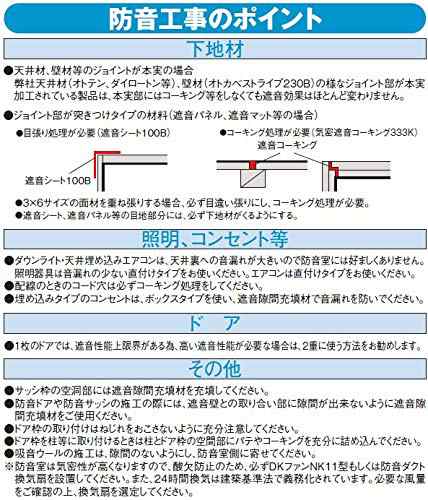 大建工業(Daiken) 吸音ウール 吸音ウール 455 GB1801‐5 6入｜au PAY マーケット