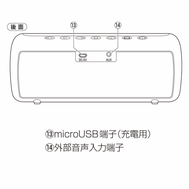 オーム電機 AudioComm ワイヤレススピーカー bluetoothスピーカー