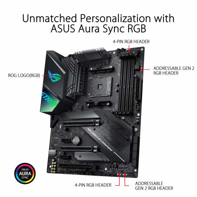 ASUS AMD AM4対応 マザーボード ROG STRIX X570-F GAMING 【ATX】の ...