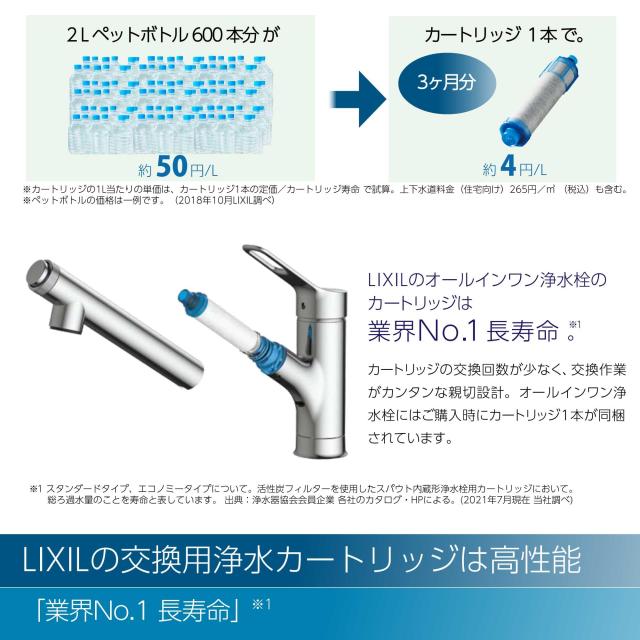 LIXIL (リクシル) INAX 浄水器内蔵 シングルレバー 混合水栓 RJF