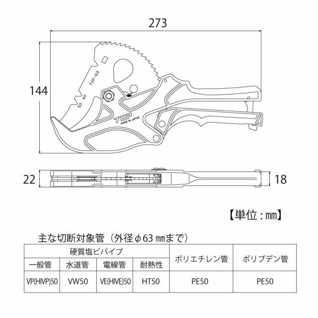 トップ工業 (TOP) エンビパイプカッター 外径63mm VP50 切断可能