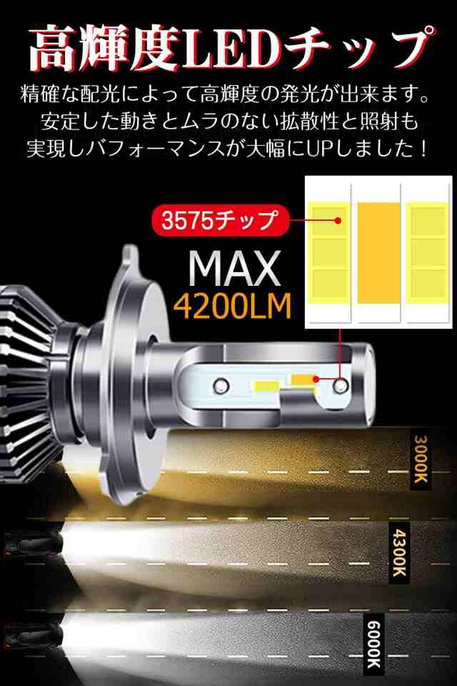 h4 led ヘッドライト Hi/Lo 3色切替 一体式 h4 ledフォグランプ DC12V 自転車ledバルブ ledヘッドライト h4 防水  両面発光 3色切り替え の通販はau PAY マーケット - エムロード | au PAY マーケット－通販サイト