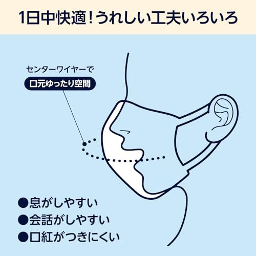 ブランド Presto! マスク やや大きめサイズ PM2.5対応 200枚(50枚×4