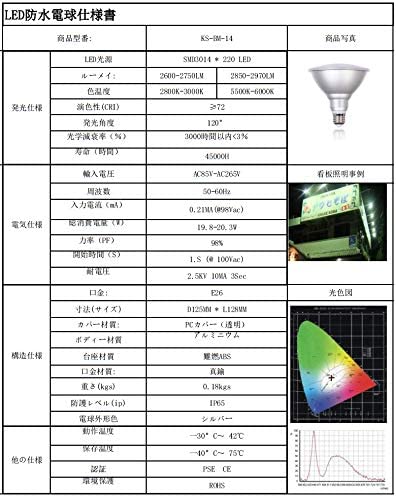 長寿命型 LEDビームランプ 250W相当 E26口金 IP65 防水加工