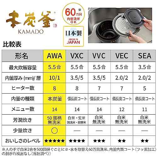 国内正規販売店】 三菱電機 炊飯器 5.5合 IH式 日本製 本炭釜 KAMADO