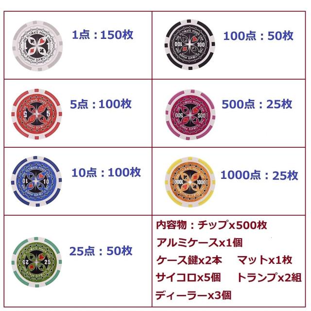 カジノ チップ トランプ ポーカー　カジノチップ 500枚　ポーカーセット Costway ポーカーセット ポーカーチップ チップ 500枚 数字入り