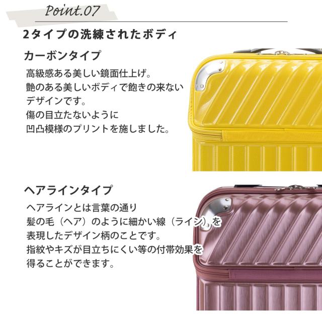 トラベリスト スーツケース ジッパー オープン モーメント 機内持ち込み可 35L 54 cm 3.4kg ネイビーカーボン