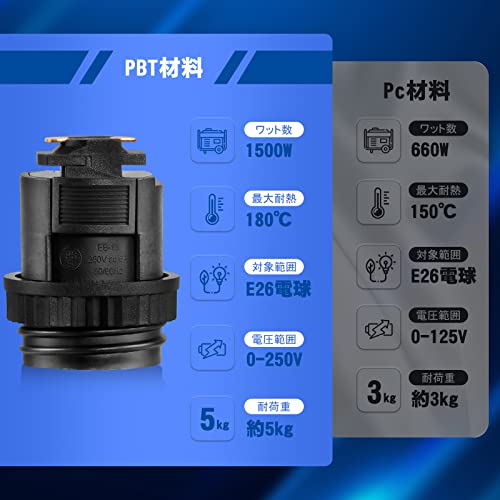 Aiwode 電球ソケット-照明ダクトレール用電球ソケット-E26口金-LED対応