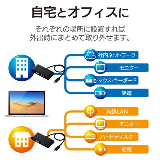 エレコム Type-C ドッキングステーション Cハブ PD対応 ［充電用Type-C×1/USB（3.0）×1/D-sub×1/LANポート］ 30cmケーブル ブラック D_2