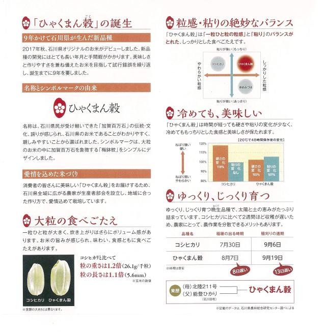 パールライス 石川県産 白米 ひゃくまん穀 5kg 令和5年産の通販は