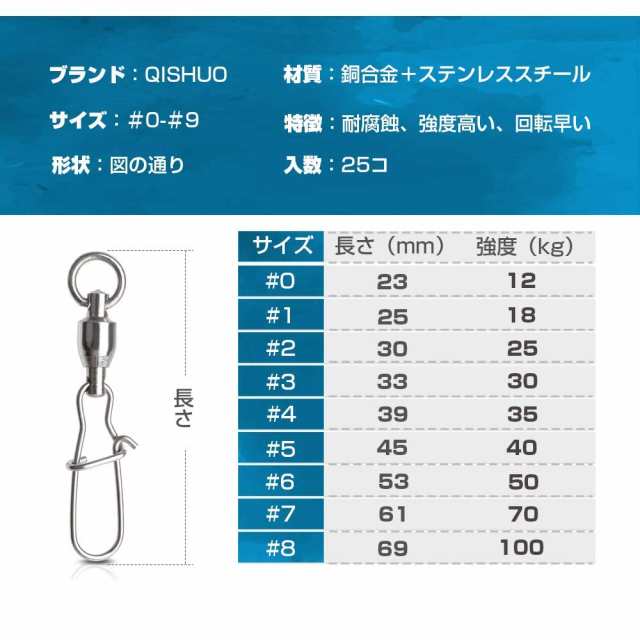 QISHUO 高強度 釣り ボールベアリング スイベル 青物 ルアー サルカン スナップ エギング アジング エギ バス タコ クイックスナップ  つの通販はau PAY マーケット - morushop | au PAY マーケット－通販サイト