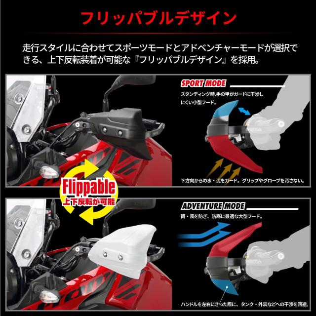 ジータレーシング(ZETA RACING) アーマーハンドガード スクード