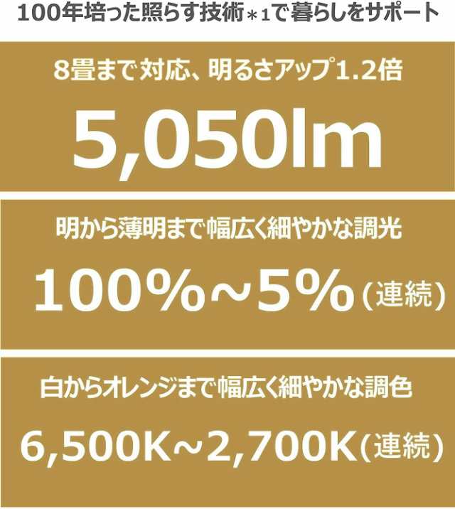 パナソニック LEDシーリングライト 調光・調色タイプ リモコン付 ~12畳