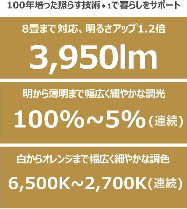 パナソニック LEDシーリングライト 調光・調色タイプ リモコン付 ~8畳 ミディアムブラウン仕上 HH-CE0819AH
