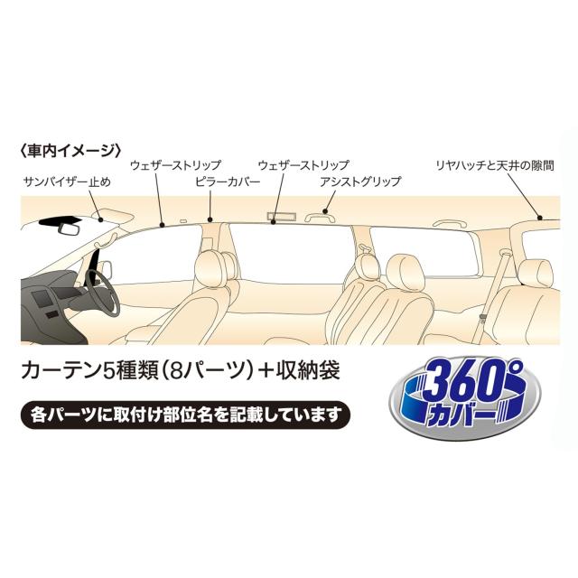 ボンフォーム(BONFORM) 車用カーテン ミニバン用・1台分 取付簡単 収納袋付 車中泊・ 休憩・レジャー・防災 UVカット 7902-06BK_5