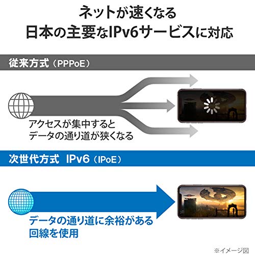 エレコム WiFiルーター 無線LAN 親機 11ac 1733+800Mps 有線ギガ IPv6(IPoE)対応 ブラック 日本メーカー 【iPhone11 / iPhoneSE2 メーカの通販は