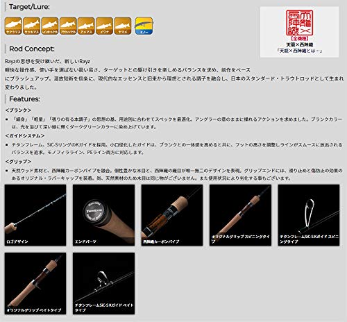 天龍(TENRYU) レイズ ベイト RZ41028-UL（私の渓流解禁日と一