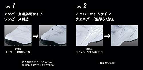 ゼット(ZETT) 野球 トレーニングシューズ ラフィエットDX2 ホワイト/ホワイト 28.0cm BSR8206