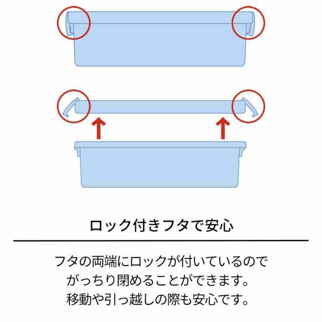 天馬 ディスク収納ボックス CDいれと庫 ライト (ケース販売) 18個入 クリア 約15×17.5×30cm｜au PAY マーケット