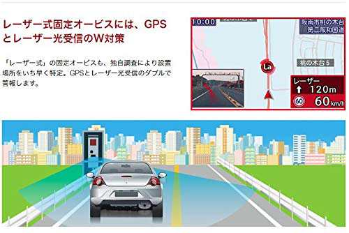 YupiteruユピテルLS310(または同等品GS203)新型光オービス(レーザー式