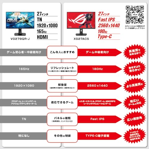 ネット限定】ASUSゲーミングモニター 27インチ FHD 1080p VG278QR-J 
