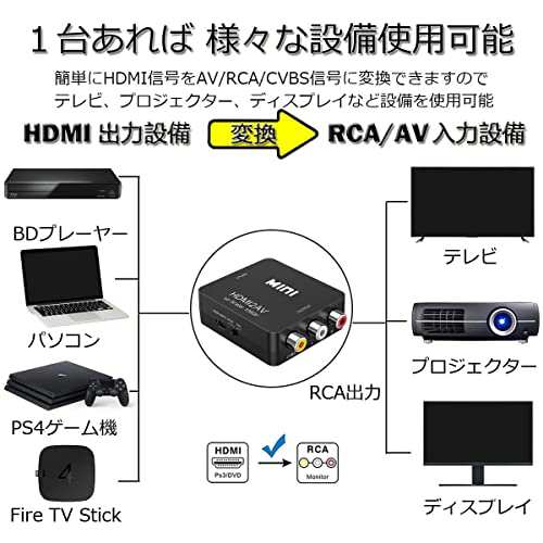 HDMI to AV コンバーター RCA変換アダプタ 1080P対応 PAL/NTSC切り替え