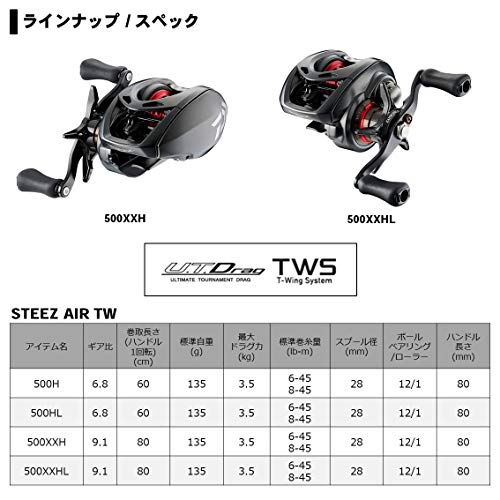 20スティーズ AIR TW 500H ダイワ リール ベイトリール ダイワ(DAIWA) ベイトリール 20 スティーズ AIR TW 500H(2020