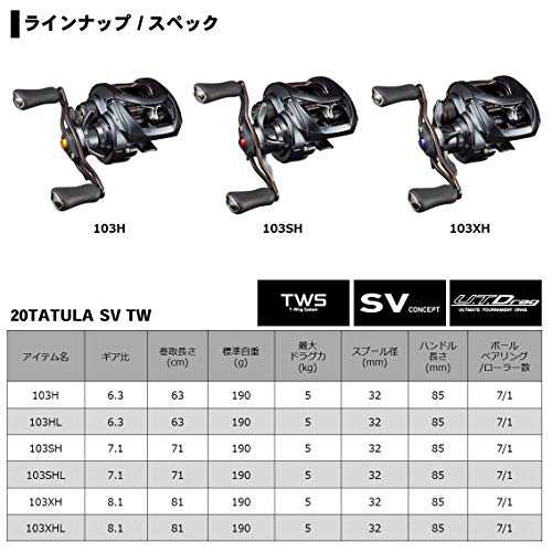 ダイワ(DAIWA) ベイトリール 20 TATULA SV TW 103HL(2020モデル)の通販