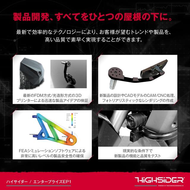 デイトナ(Daytona) バーエンドミラー HIGHSIDER(ハイサイダー) 片側1本
