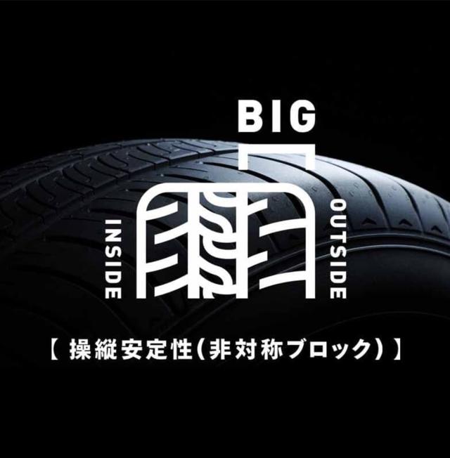 ダンロップ(DUNLOP) 215/60R16 95H ENASAVE RV505 4本セット ミニバン 
