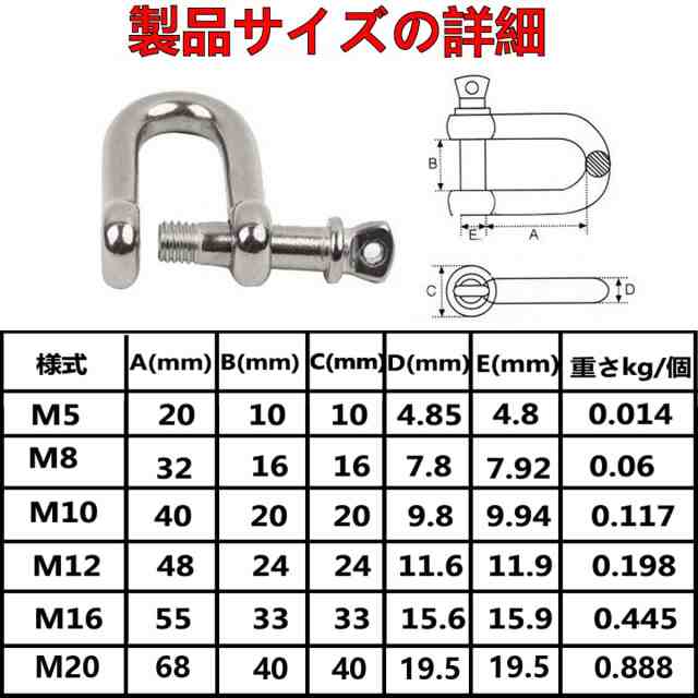 ステンレスシャックル SUS304 ねじシャックル吊り具 吊り ステン