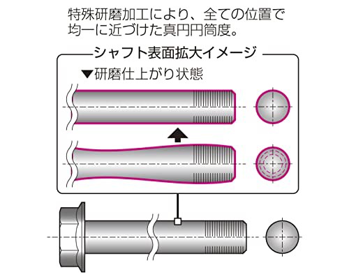 キタコ (KITACO) 中空アクスルシャフト モンキー (フロント/ワイド) 498-1123210 φ30フロントフォークキット (199mm)  ニ適合；中空穴径:｜au PAY マーケット