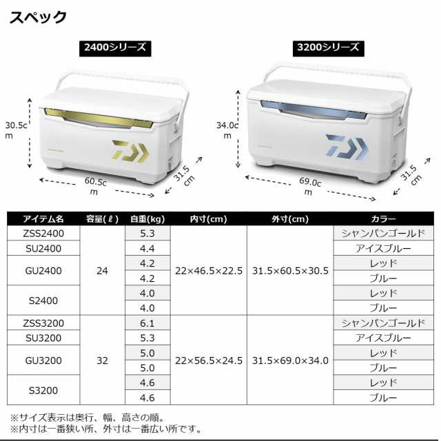 ダイワ(DAIWA) クーラーボックス ライトトランクα GU3200 ブルー 釣り